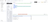 Iceberg Query